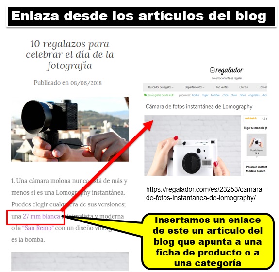 enlazado desde el blog hacia la tienda online