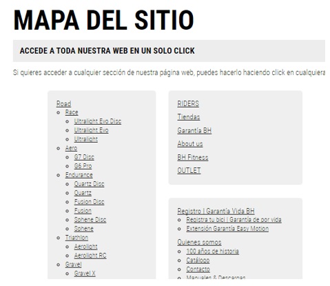enlazado mapa del sitio web