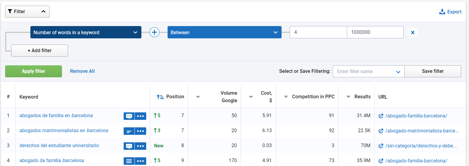 serpstat-kw-analisis-compet-long-tail