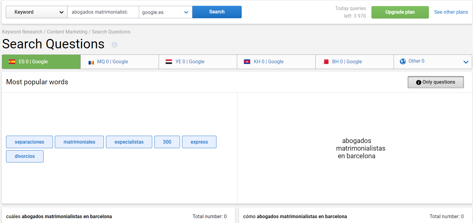 serpstat-kw-analisis-contenido