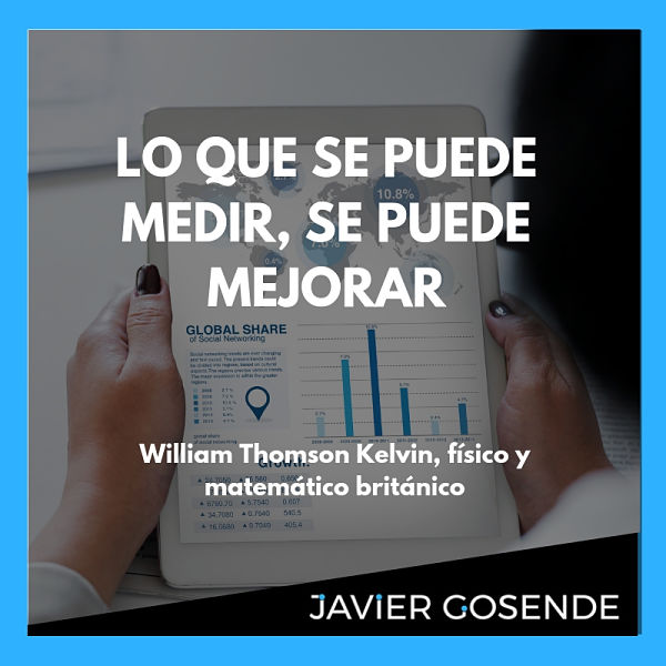 lo que se puede medir se puede mejorar
