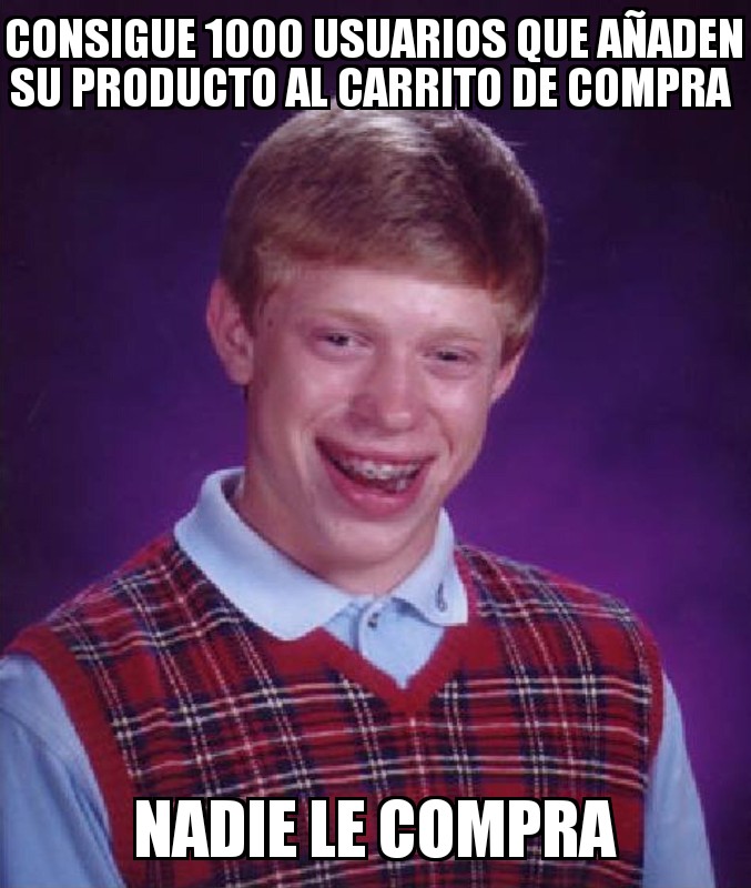 abandono carrito de compra ecommerce