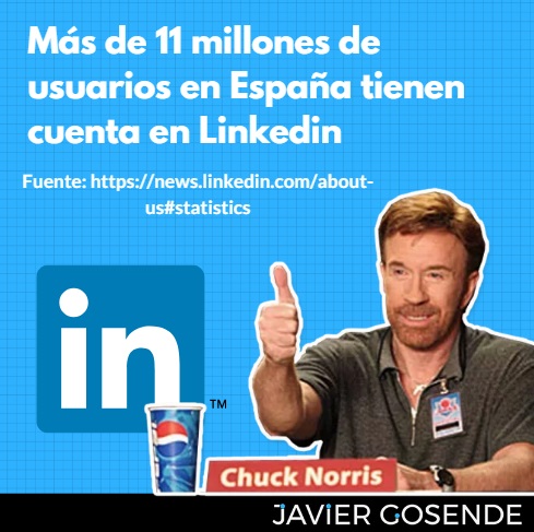 linkedin estadisticas españa