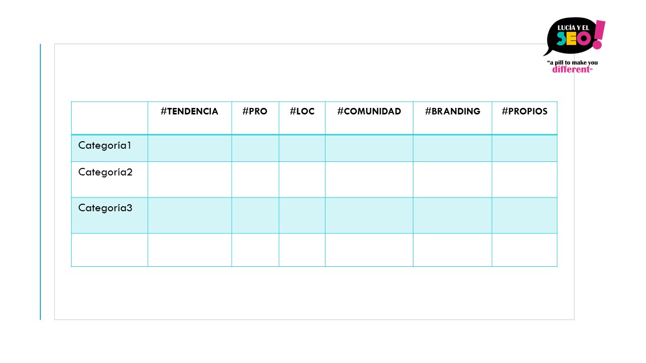 planificacion hashtags instagram luciayelseo