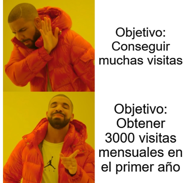 ejemplo definicion de objetivos