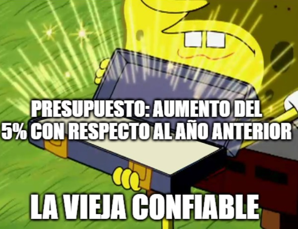 calculo presupuesto porcentaja ventas meme