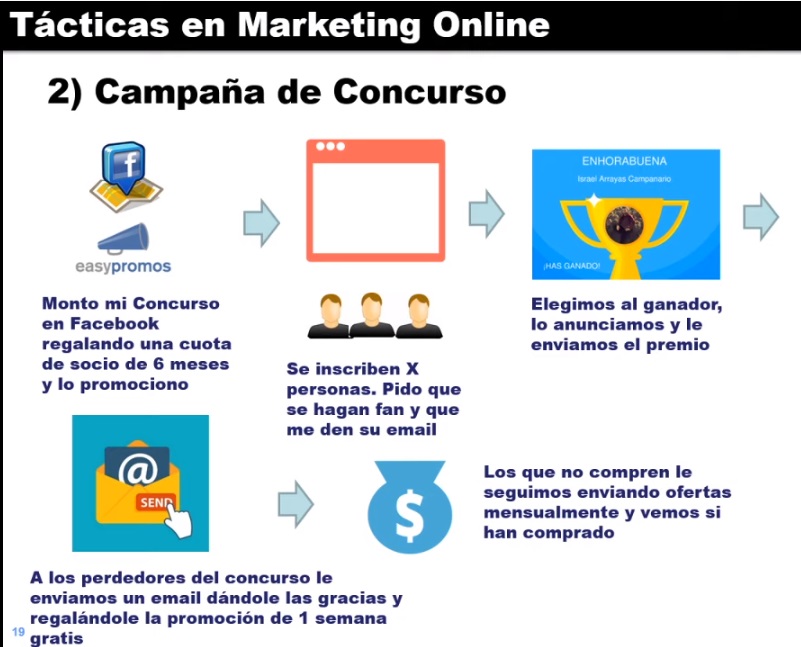 tactica campaña concurso