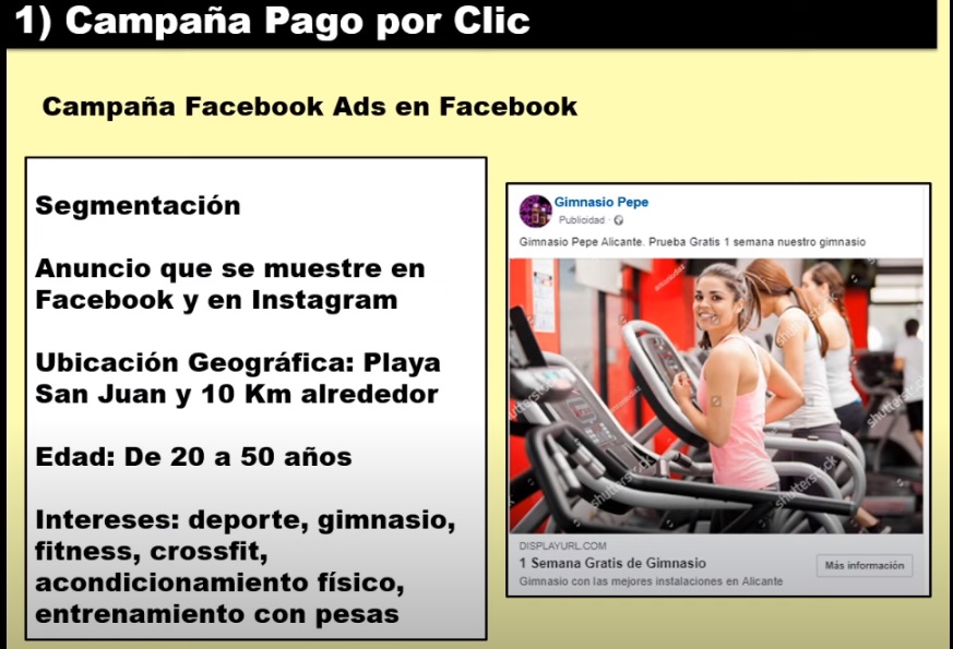 tactica campaña facebook ads