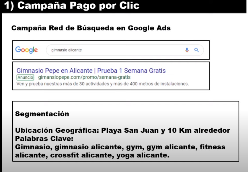 tactica campaña google ads
