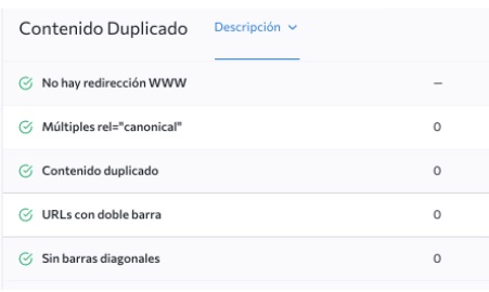 SE ranking escaneo contenido duplicado