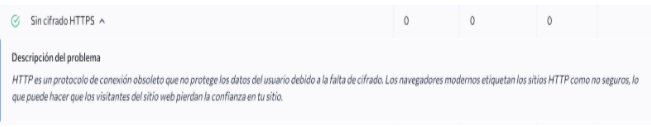 se ranking descripcion problema