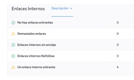 se ranking enlaces internos