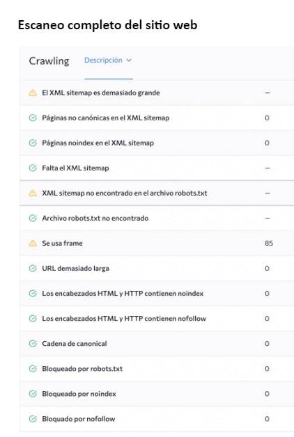 se ranking escaneo del sitio