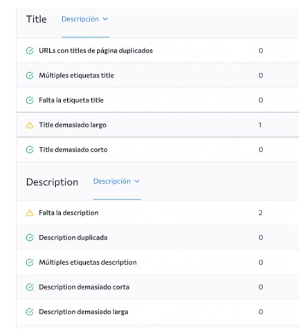 SE ranking etiqueta title y description SEO