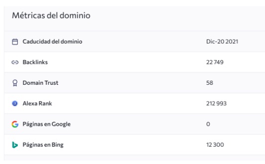 se ranking metricas del dominio
