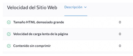 se ranking velocidad del sitio