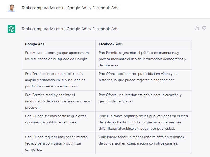 chat gpt tabla comparativa 2