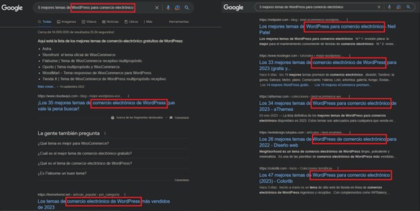 resultados wordpress
