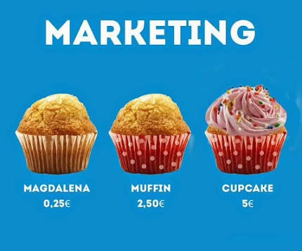 meme marketing