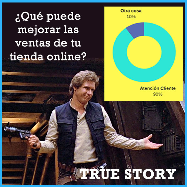 atencion al cliente tienda online