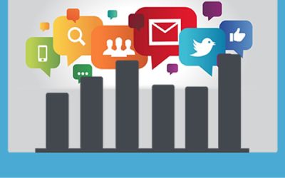 Marketing analytics, ¡la revolución ha llegado!