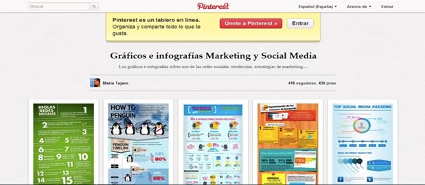 infografías pinterest