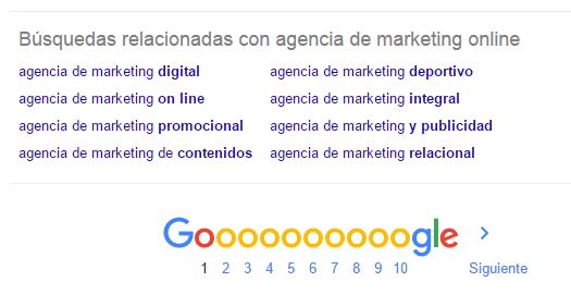 palabras-clave-relacionadas