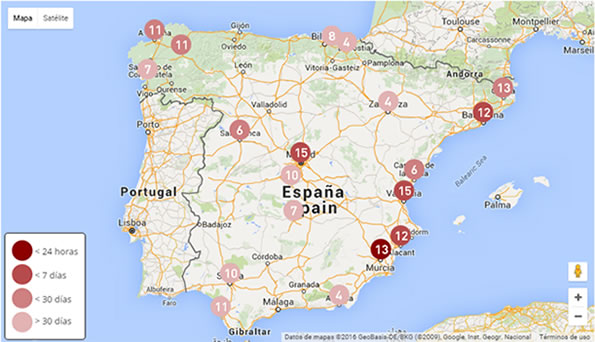 seobox mapa de posiciones